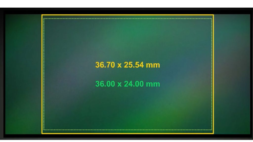 Comparison between ALEXA LF sensor and Full Frame sensor