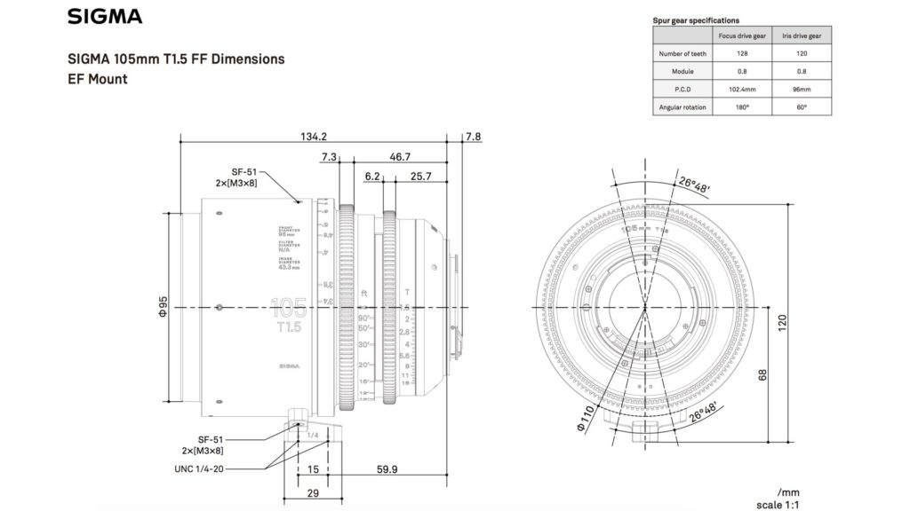 Sigma 105mm T1.5 FF Dimensions EF mount