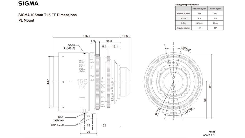 Sigma 105mm T1.5 FF Dimensions PL mount