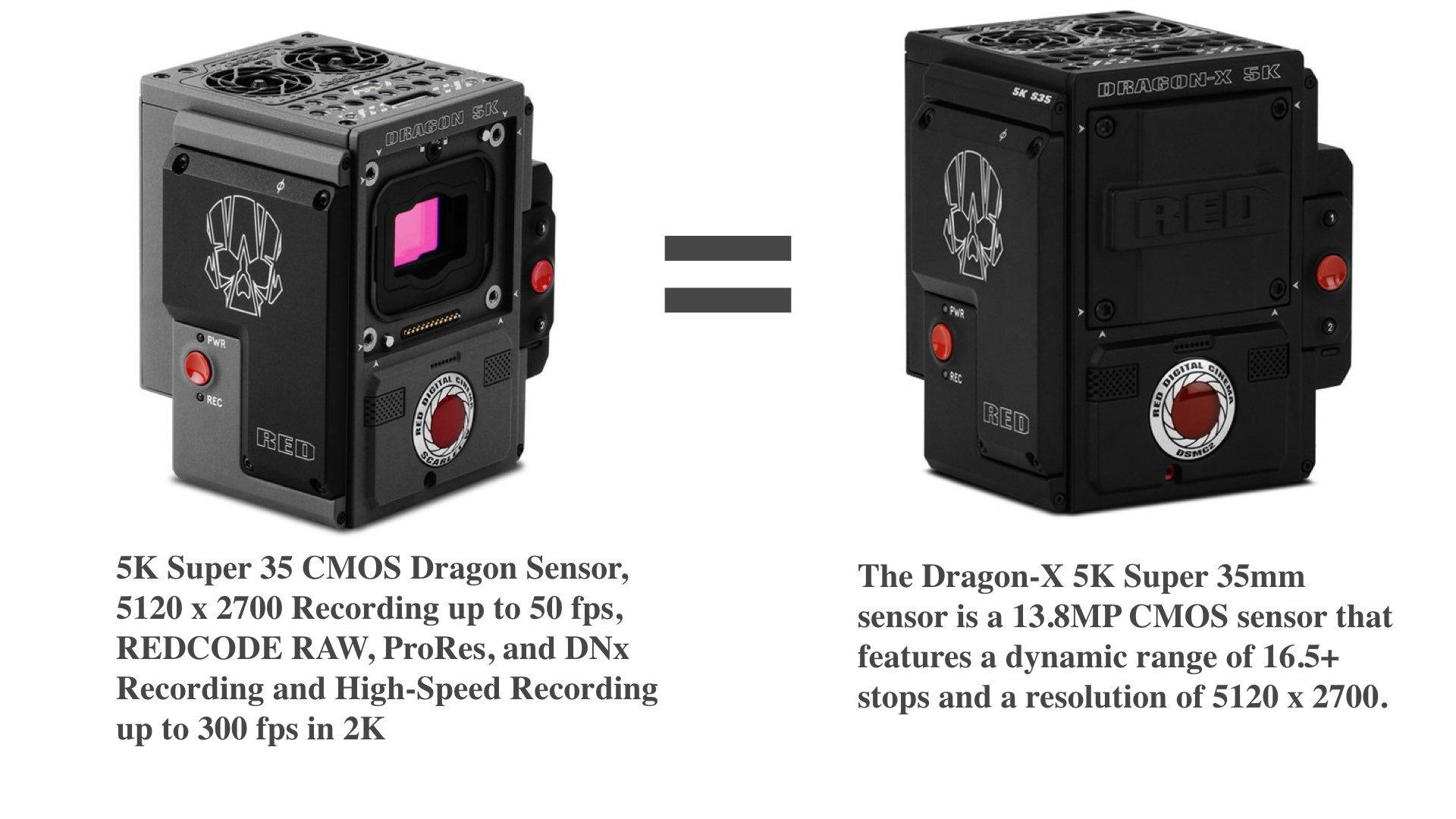 Comparison between Scarlet-W and Dragon-X