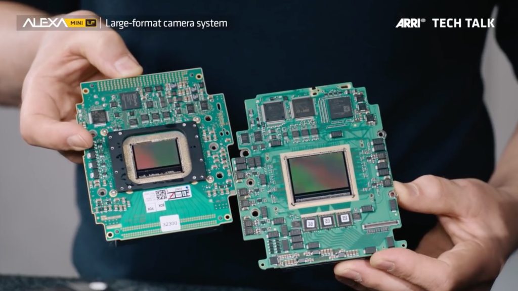 ALEXA Mini sensor vs Mini LF sensor. The same  ALEV III CMOS. 
