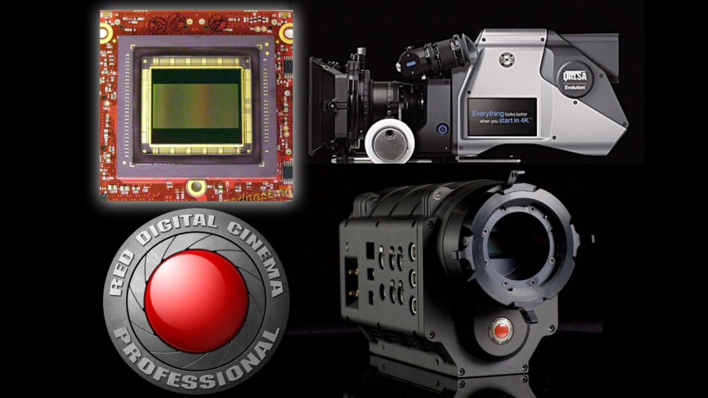The technology roots of Red Digital Cinema