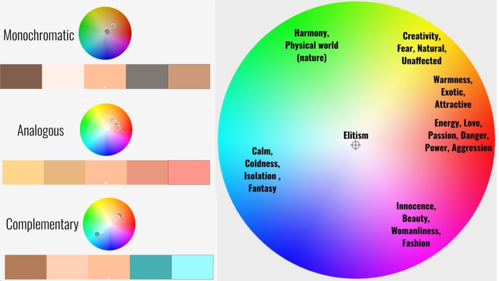 The Color Wheel as a filmmaker’s main instrument