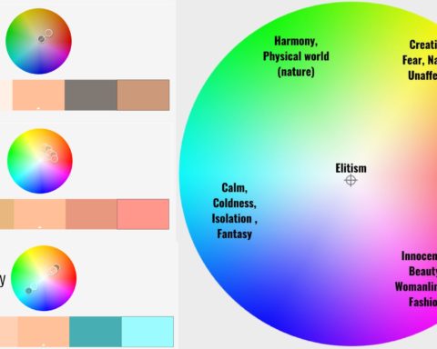 The Color Wheel as a filmmaker’s main instrument
