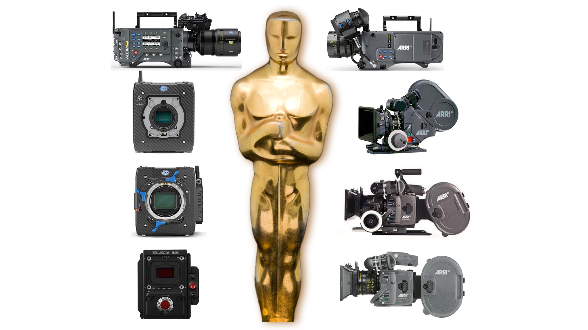 The cameras that used to shoot the Oscar 2020 nominees