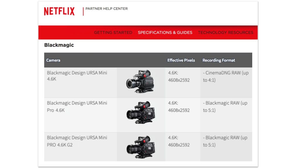 URSA Mini Pro 4.6K - Approved by Netflix