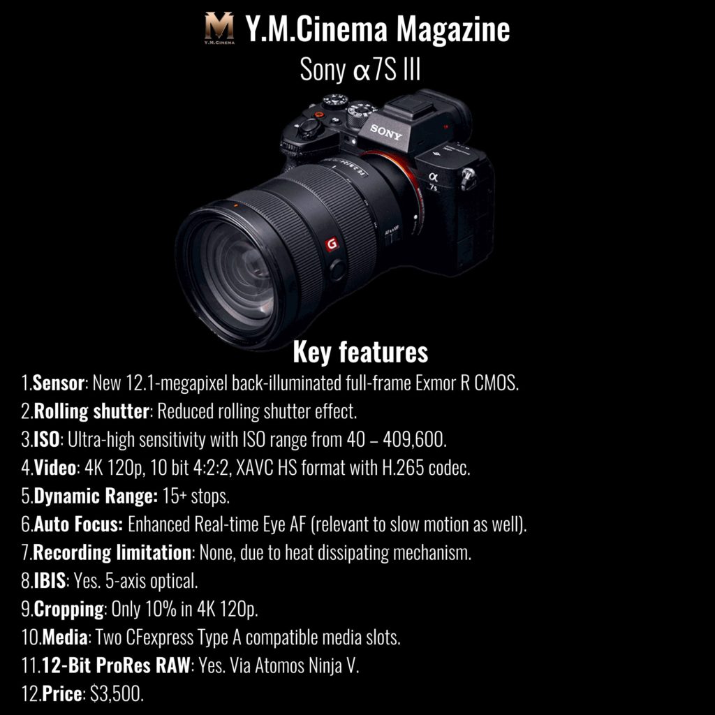Sony Alpha a7S III key features
