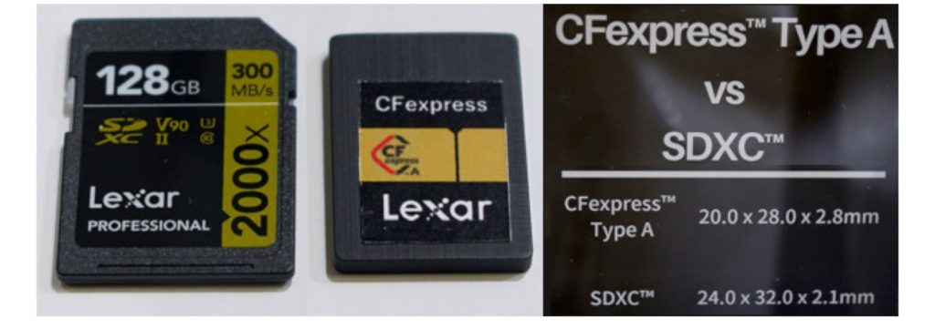 CFexpress Type A