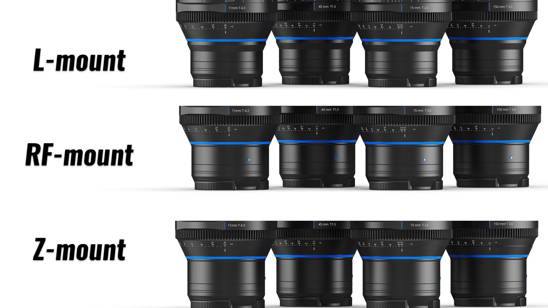 Irix lenses now fully compatible on Canon EOS R mount - Irix