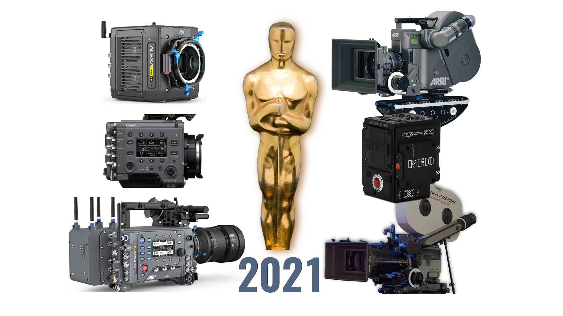 The Cameras Behind Oscar 2021 ARRI LF, Panaflex, VENICE, HELIUM
