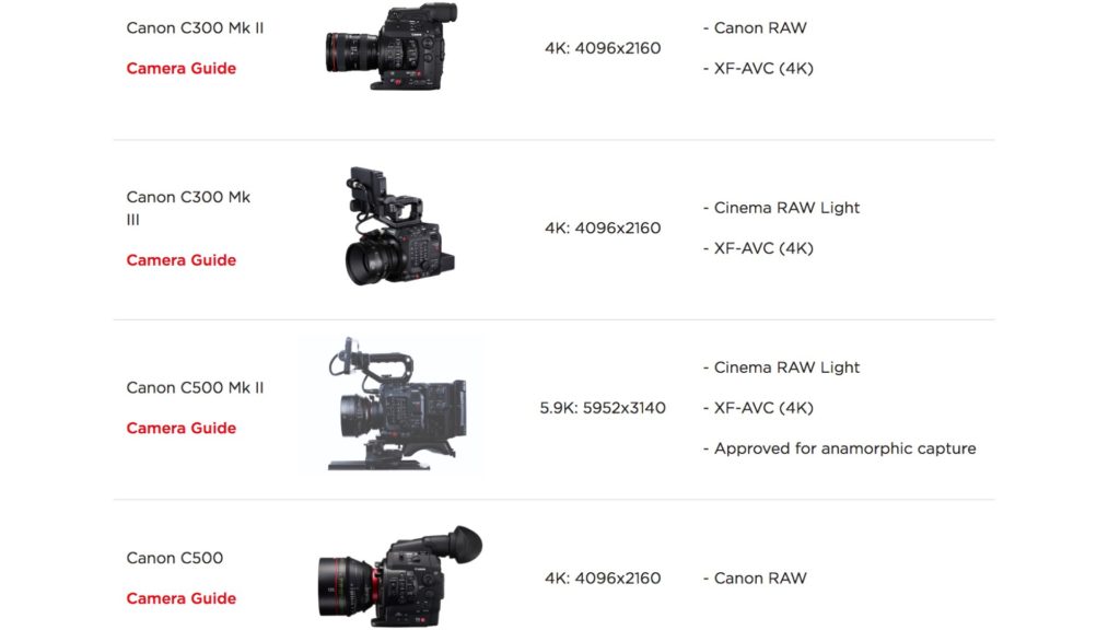 Netflix approved Canon Cinema EOS cameras