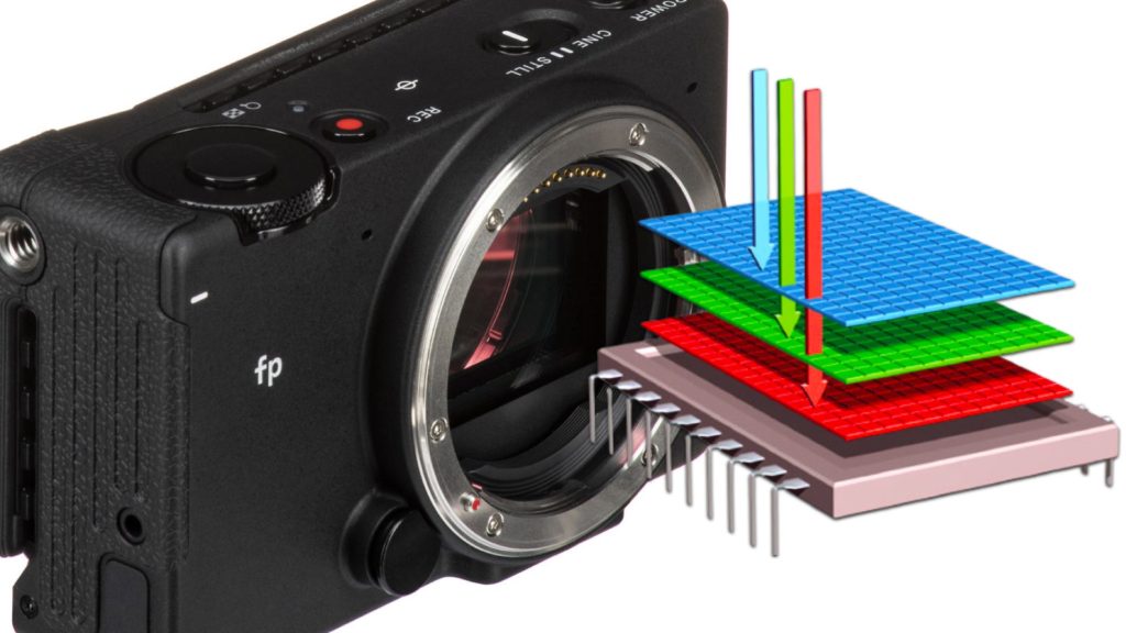 Sigma Full Frame Foveon X3 Sensor Camera: Development Status