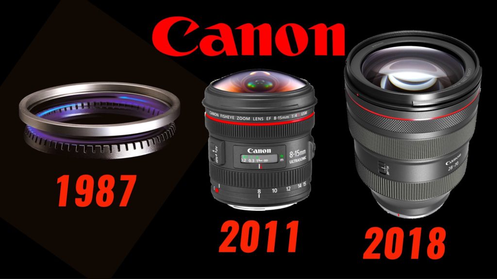 The Evolution of Canon’s EF and RF Lenses
