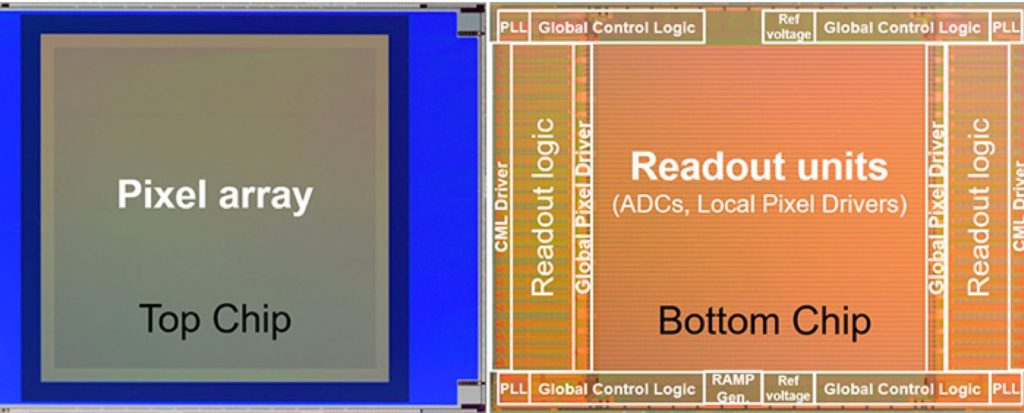 Configuration diagram of top chip (left) and bottom chip (right). Picture: Nikon