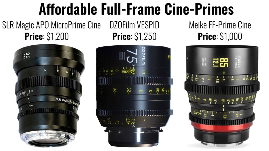 Affordable Full-Frame Cine-Primes