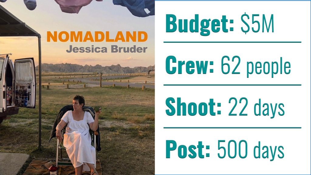 Nomadland: Budget, Crew, Shoot and Post figures