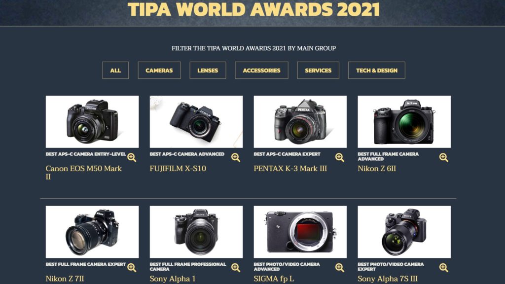 TIPA World Awards 2021: Cameras