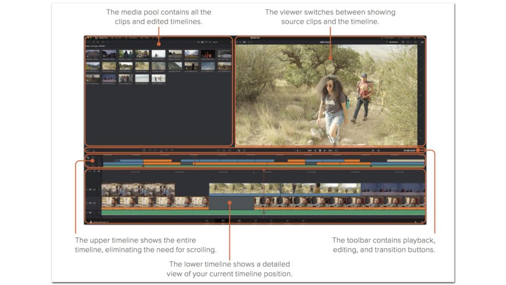 Screengrab from the the Beginner’s Guide to DaVinci Resolve 17