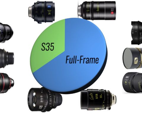 Full-Frame Cinema Lenses are Booming