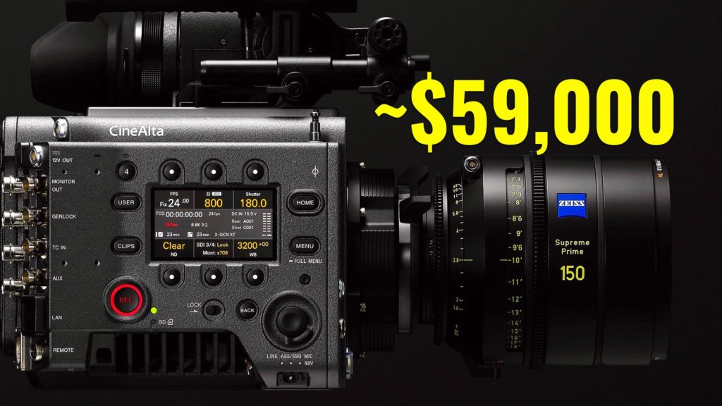 The Sony VENICE 2 Prices Have Been Revealed