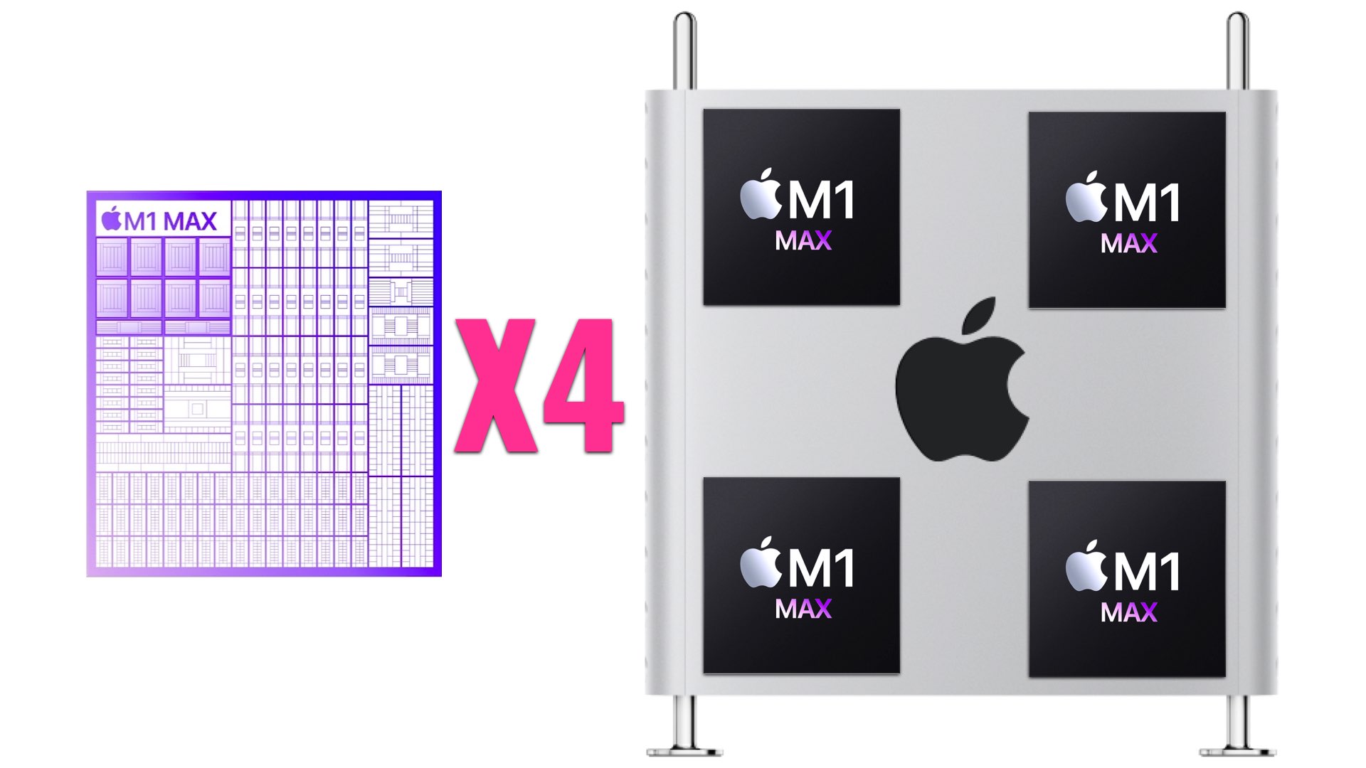 The Next Mac Pro Will Contain Four (X4) M1 Max Chips