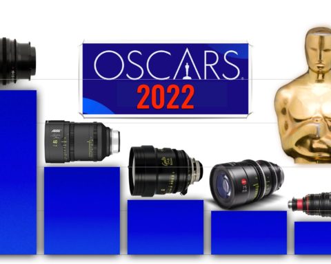 Oscars 2022: The Lenses
