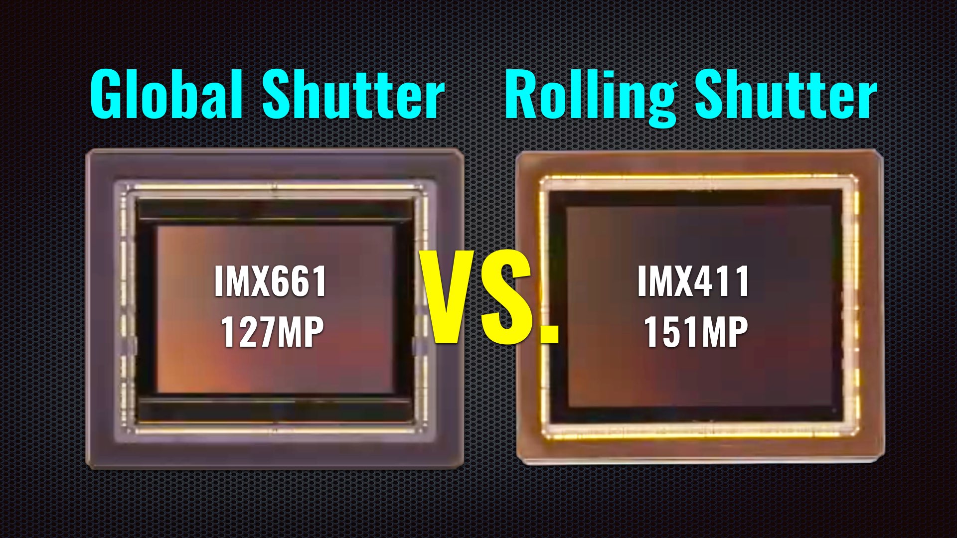 Sony Large Format CMOS Sensors: Global Shutter vs. Rolling Shutter