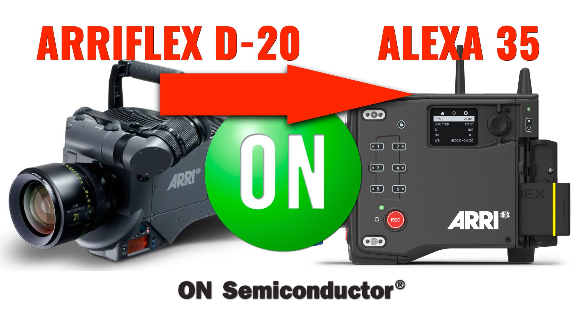 Onsemi: “We developed the customized high-end CMOS sensor for ARRI’s ALEXA 35 camera”