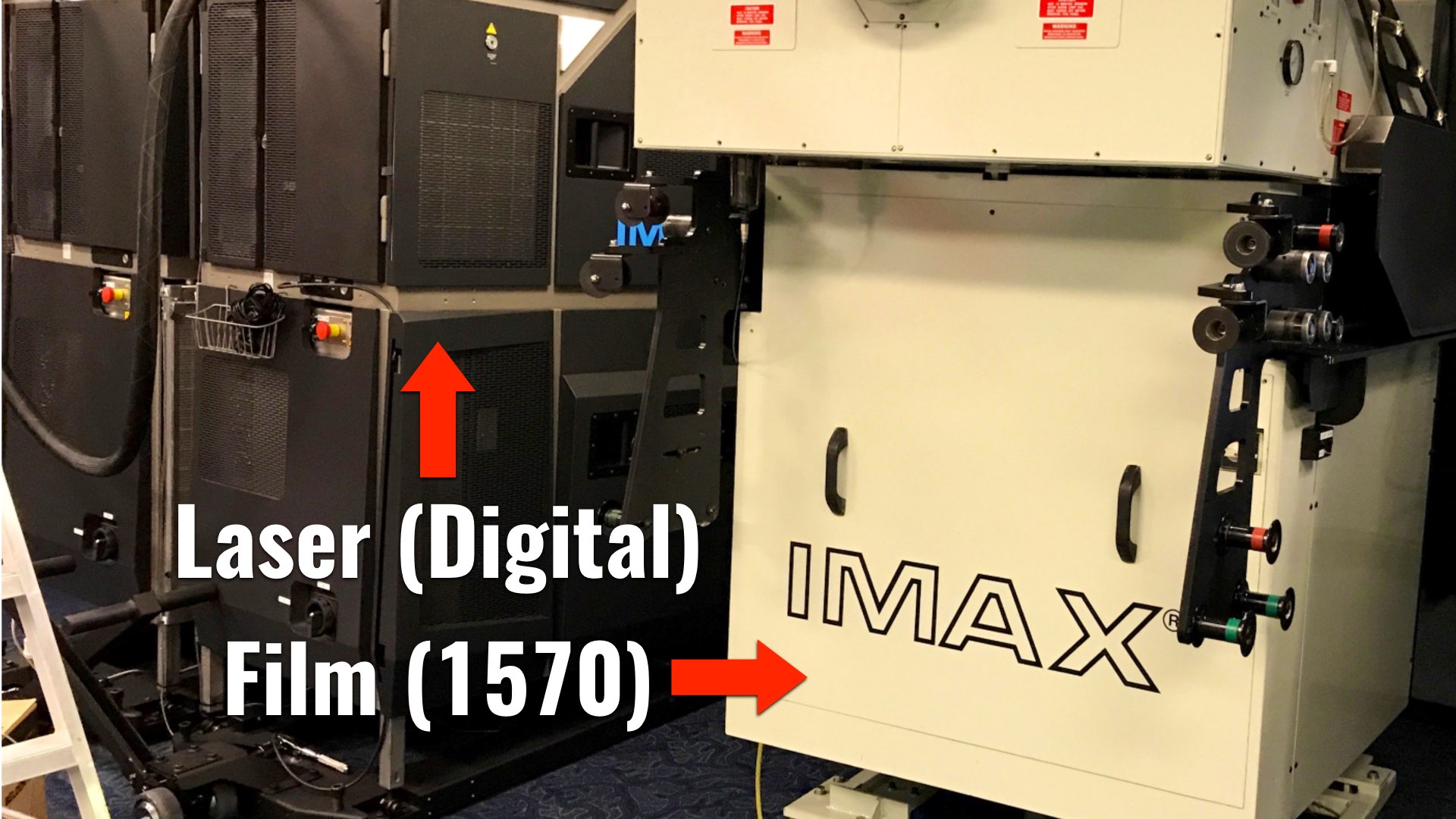 IMAX 1570 (Film) vs. IMAX Laser (Digital)