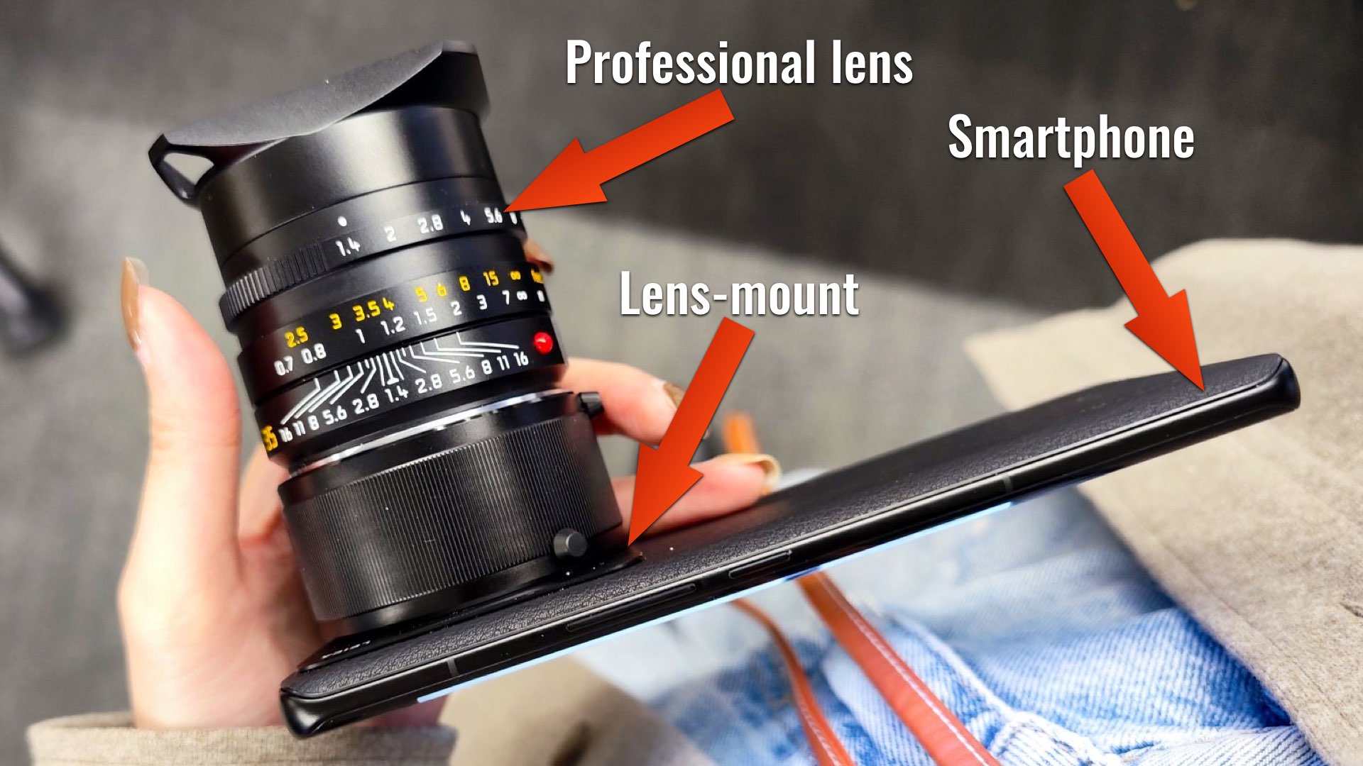 Smartphone + Large Sensor + Lens Mount = The Future of Mobile Cinematography 