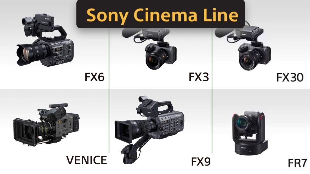 The Sony Cinema Line Chart