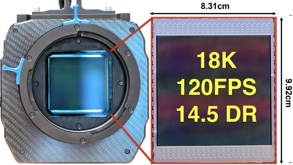 This Is The Sensor of the ‘Big-Sky’ Camera