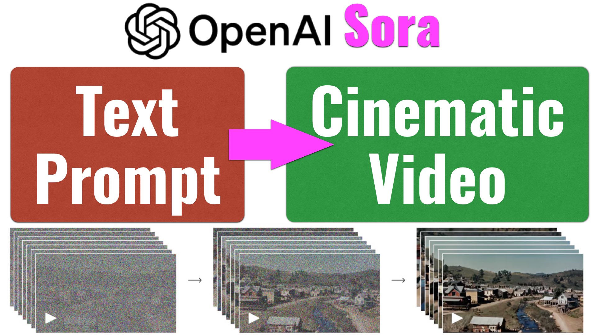 Sora (text-to-video model) Announced: Game Over for Filmmakers?