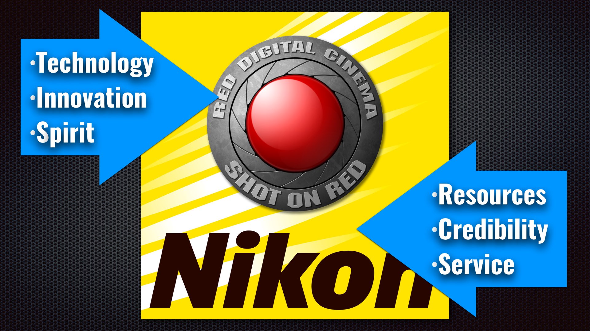 RED & Nikon: A Possible Synergy