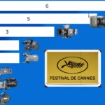 ALEXA 35 is the Dominant ARRI Among Cannes 2024 Cinematographers