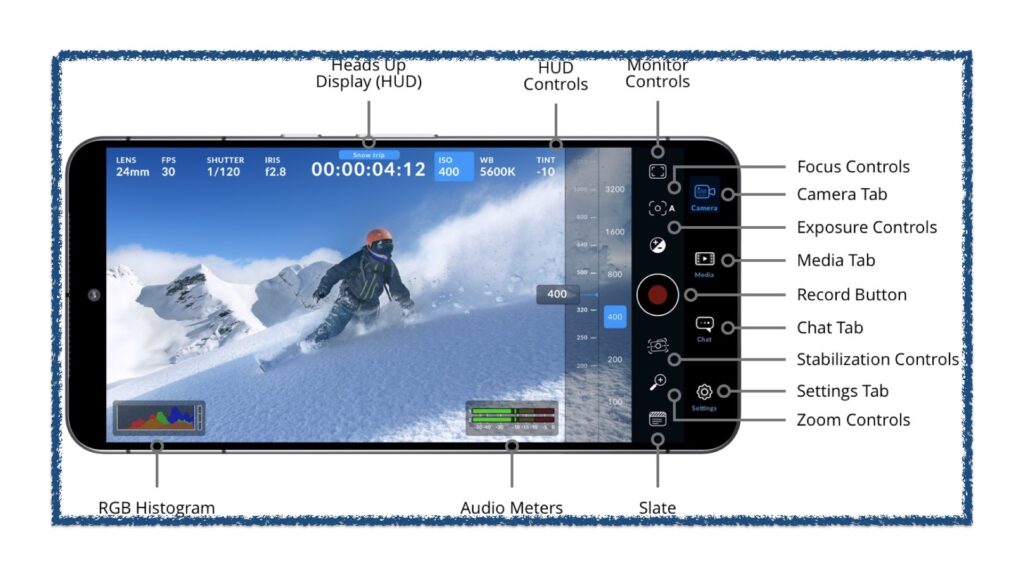 Blackmagic has Turned Android Devices to Filmmaking Machines